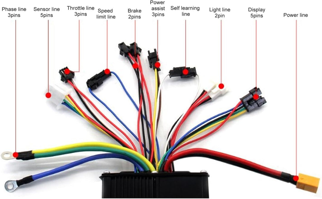 BuyWeek Elektrofahrrad Brushless Motor Controller Kit, 36V 48V 52V 1500W 2000W 40A 3 Modus Sinuswell