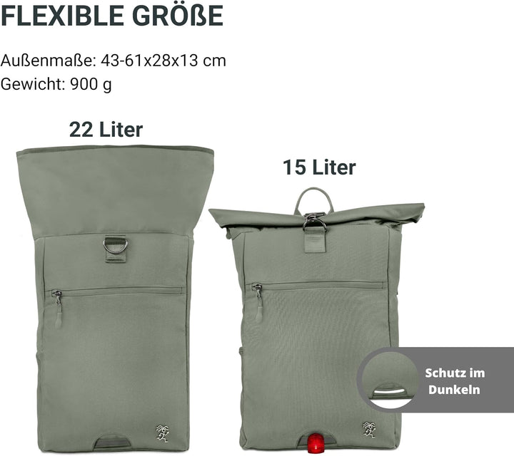 Rolltop Rucksack PIET mit Rückenzipper Hell Grün, Hell Grün