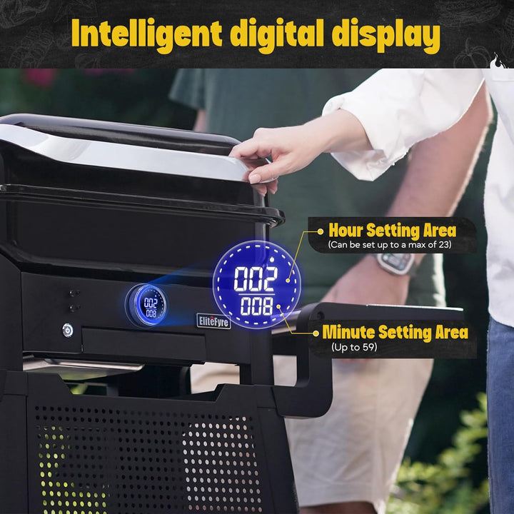 Volteq Smart Elektrogrill, 343°C Profi-Hitze in 20 Min, Tischgrill mit Fleischsonde & LED-Display, 1