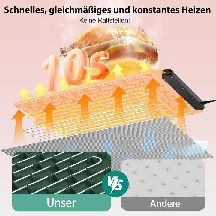 Silikon Warmhalteplatte Elektrisch für Speisen: 60×40 cm Tragbare Regelbar Wärmeplatte Essen Kueche