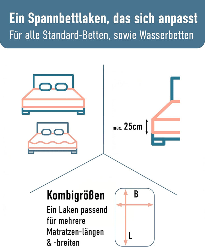 Formesse Bella Gracia Jersey-Spannbetttuch, Baumwolle, braun, 180 cm x 200 cm 180 cm x 200 cm Trüffe