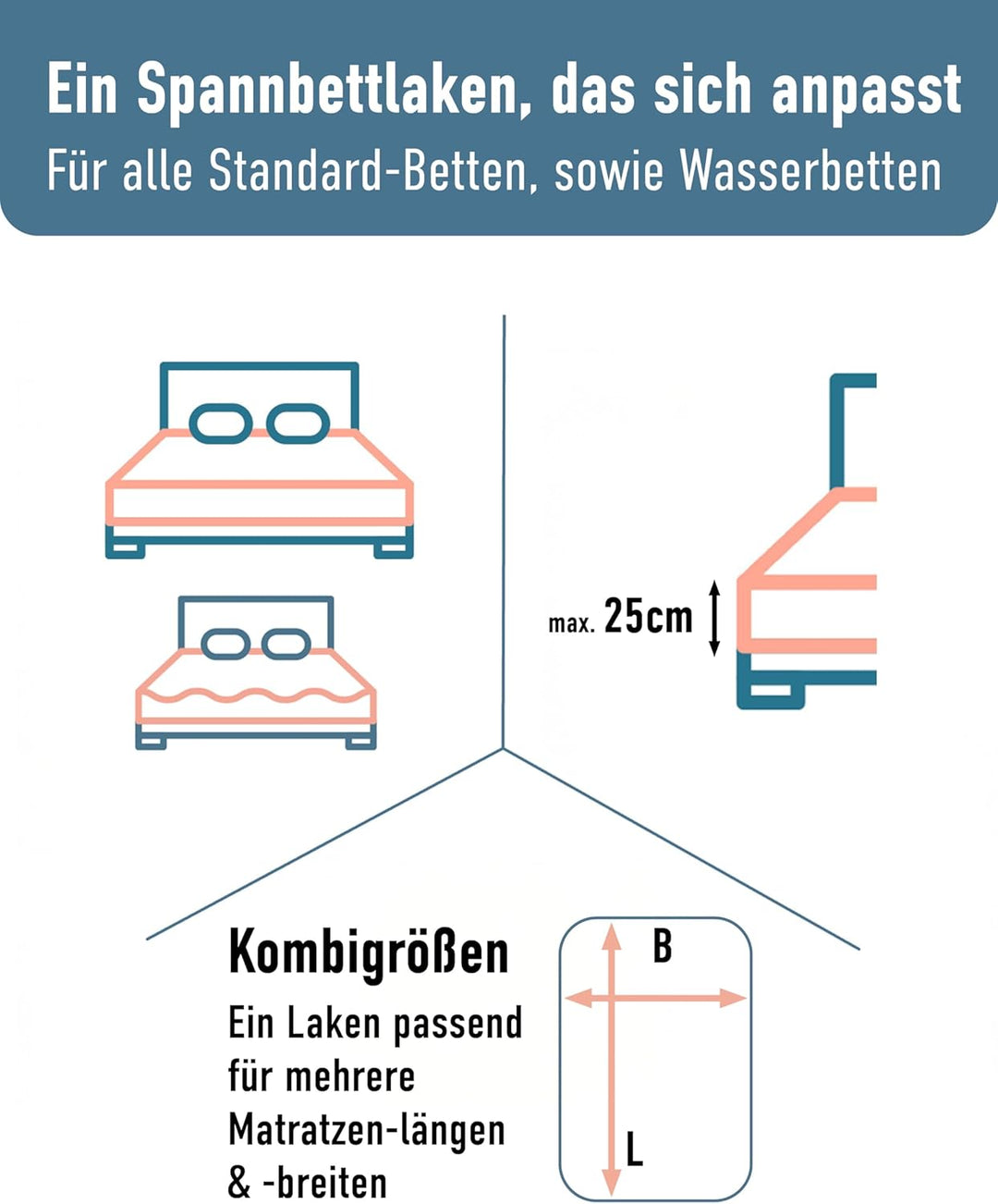 Formesse Bella Gracia Spannbetttuch Trüffel 140x190 - 160x220 140x190 - 160x220 cm Trüffel, 140x190