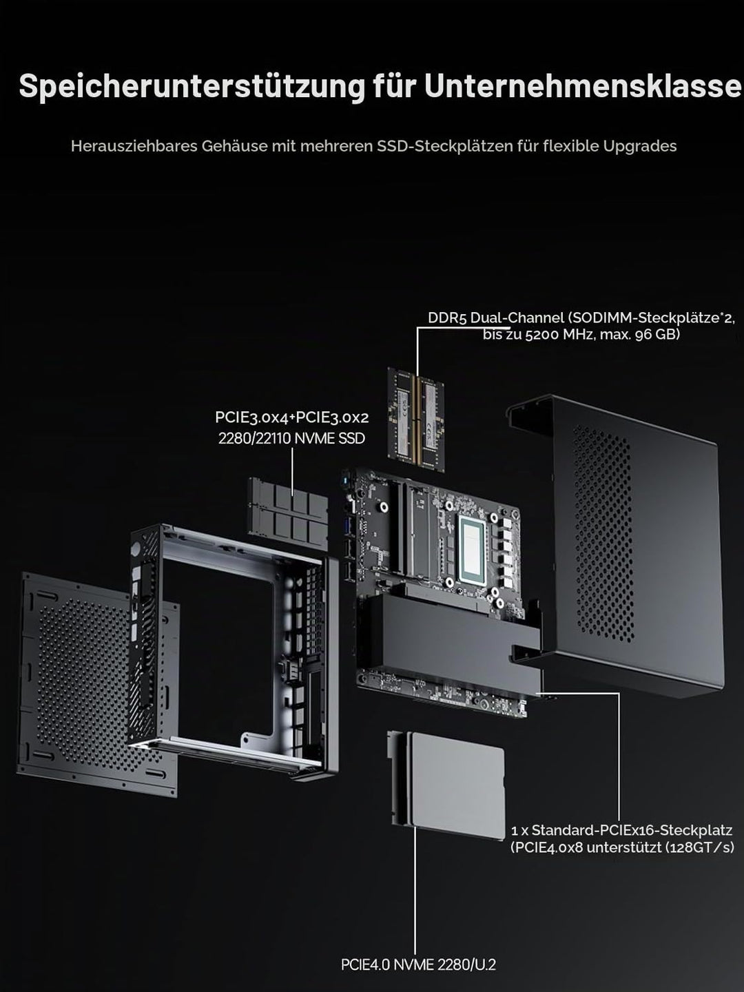 MINIS FORUM MS-01 Mini Workstation, Intel Core i9-13900H (14C/20T, bis zu 5,4GHz), 64GB DDR5, 2TB SS
