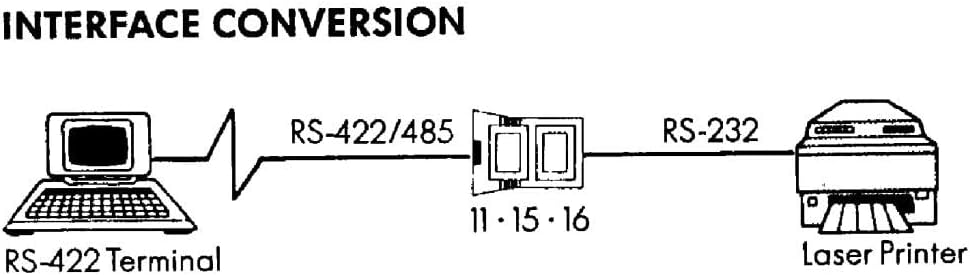 Aten IC485S at-G Seriell Konverter