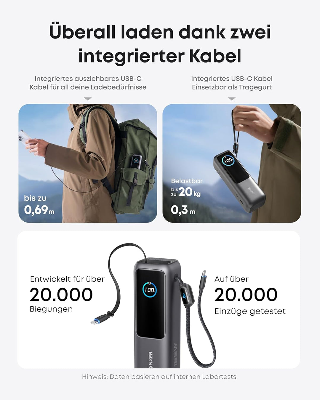 Anker Laptop Powerbank, 25000mAh 165W USB-C, 3X 100W USB-C Ports für Multi-Geräte-Ladeleistung, Inte