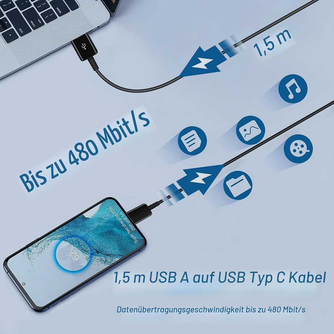 3er-Pack 15W USB Ladegerät, Schnellladegerät Handy Netzteil Stecker mit 1,5M Ladekabel Typ C für Sam