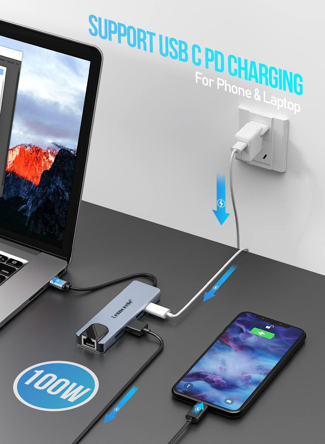 Lemorele USB C Hub (5 in 1 - Upgraded), USB C Multiport Adapter mit HDMI 4K, LAN RJ45 Ethernet, 2 US