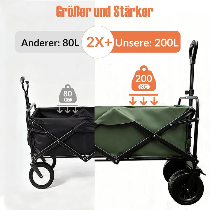 Sanycasa Bollerwagen faltbar 200L 200KG Tragkraft Gelände Strand geeingenet Bollerwagen mit Bremsen