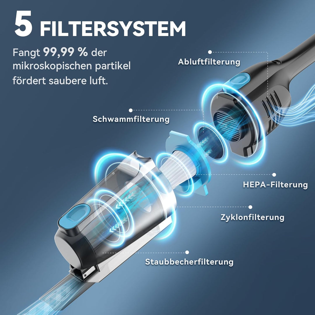 Staubsauger, Stielstaubsauger mit Kabel Handstaubsauger 20Kpa 600W, 3 in 1 Staubsauger Beutellos mit