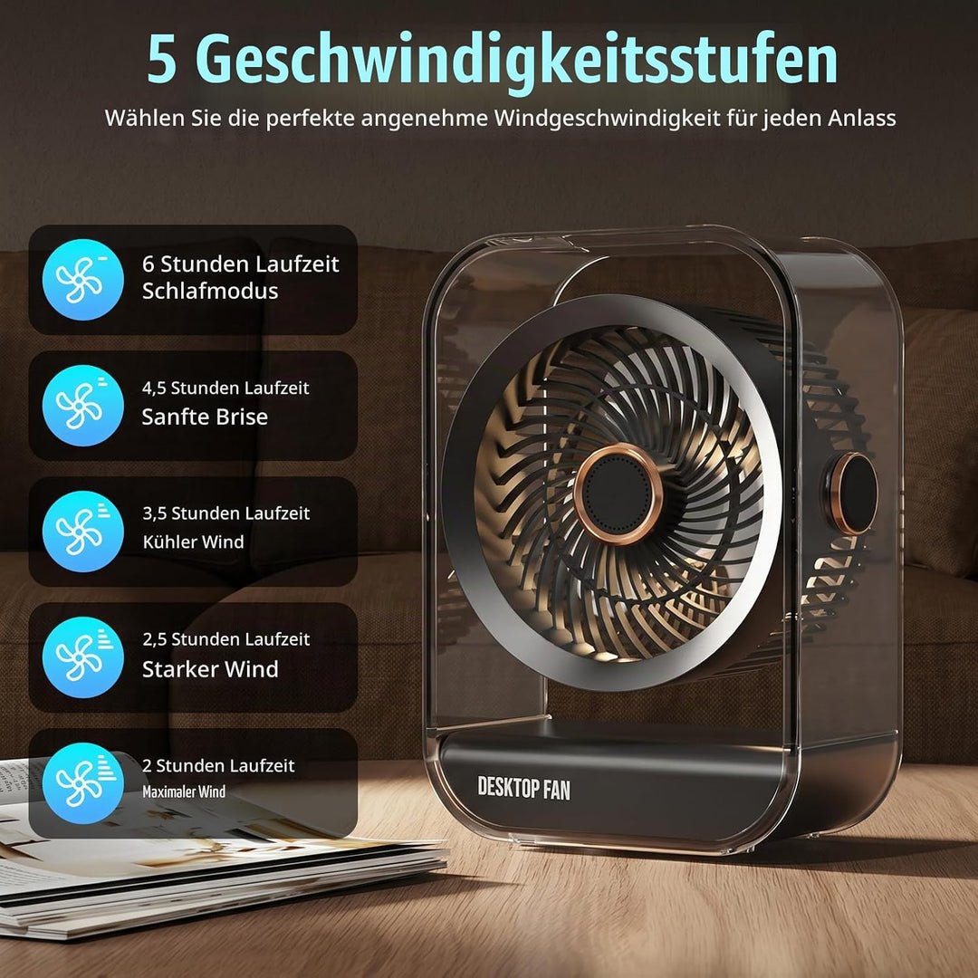 USB Ventilator Leise, Climatiseur Mobile, Rafraîchisseur d&
