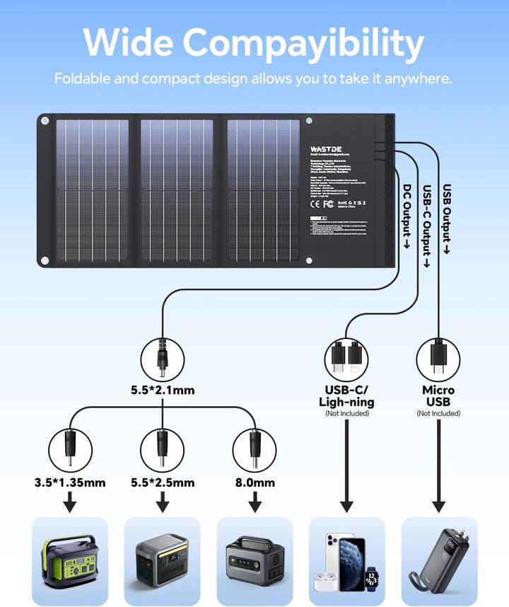 30W Solarpanel Faltbares, WASTDE Tragbar Solarladegerät ETFE mit DC30V, QC3.0 USB-A/USB-C Anschlüsse