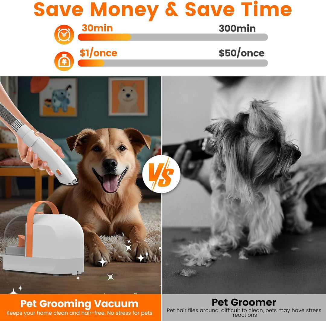 Hundepflege Vakuum Saug 99% Tierhaare PG10 Hundeschermaschine mit Staubsauger 12000 Pa, Hundebürste