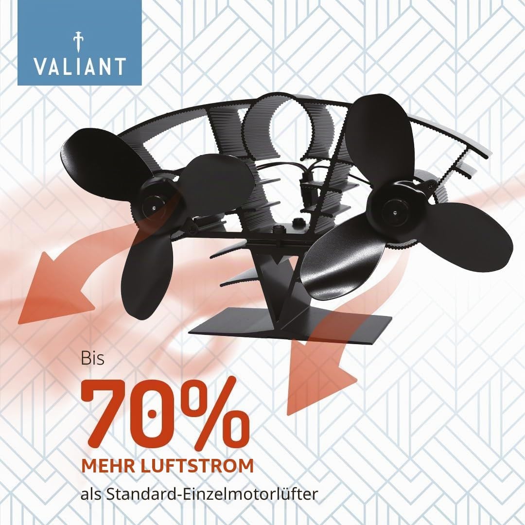 Valiant Whirlwind Ofenventilator – warmluftzirkulierend, wärmebetriebener Holzbrenner-Ventilator