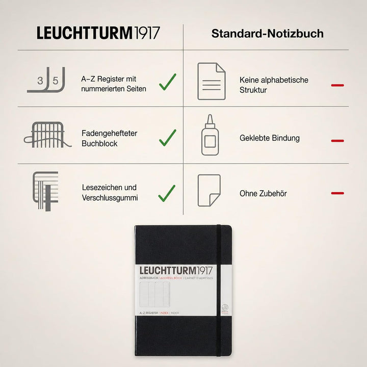 LEUCHTTURM1917 330862 Adressbuch Medium (A5), Hardcover, Schwarz, Medium (A5)