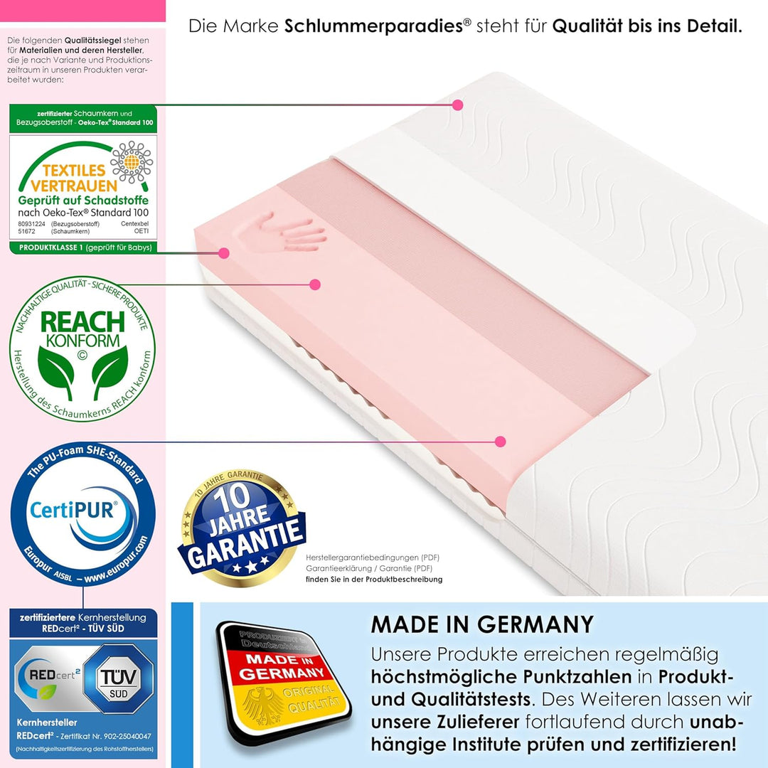 Schlummerparadies® anpassungsfähige 7-Zonen viscoelastische Viscose + HR-Kaltschaum Matratze mit Ten