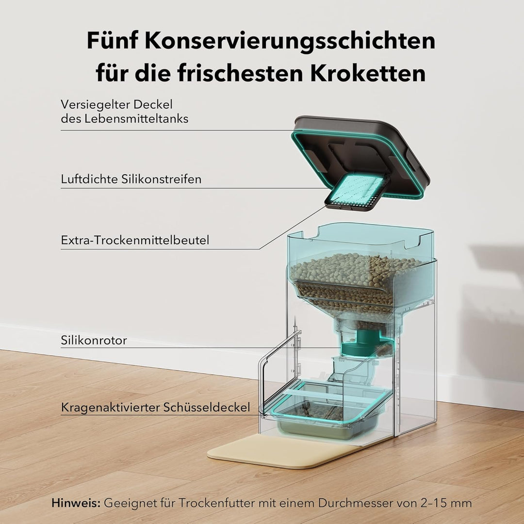 PETLIBRO RFID Futterautomat für Katze, 5G Wi-Fi Automatischer Haustier-Futterspender, Katzen-Futtera