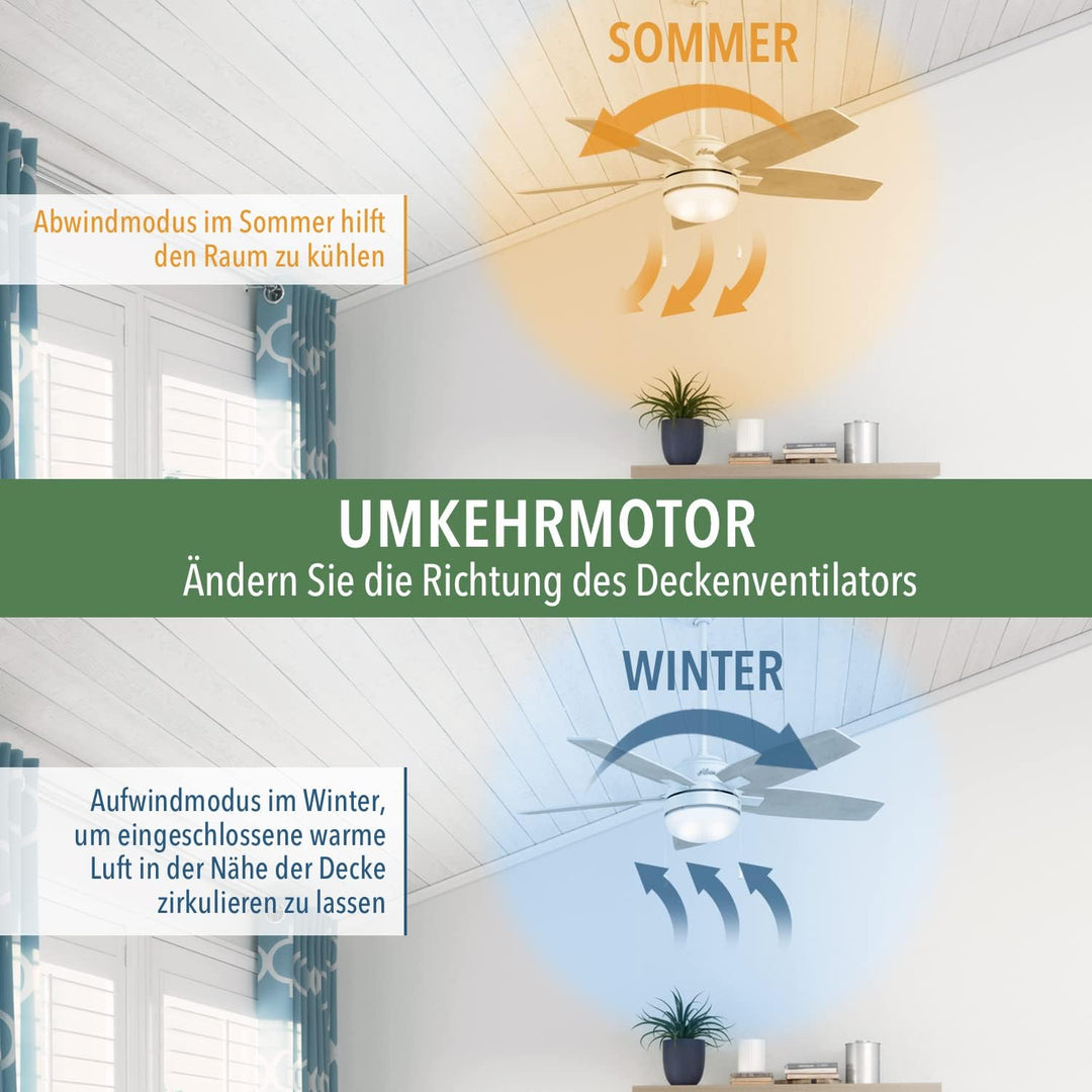 HUNTER DECKENVENTILATOR Loki, 132 cm, Deckenventilator für den Innenbereich mit Beleuchtung und Fern