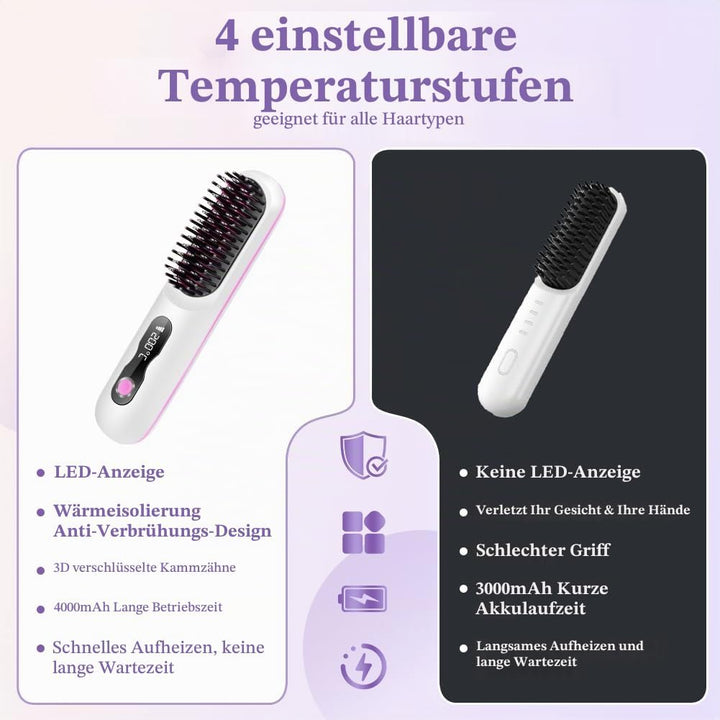 OSDUE Glättbürste, Ionen Haarglätterbürste, Verbrühungsschutz Glätteisen, Professioneller Haarglätte