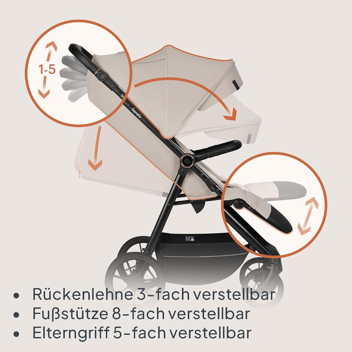 LIONELO IVA Buggy bis zu 22 kg von 6 Monaten bis 4 Jahre Schwenkbare 360° Räder Volle Stossdämpfung