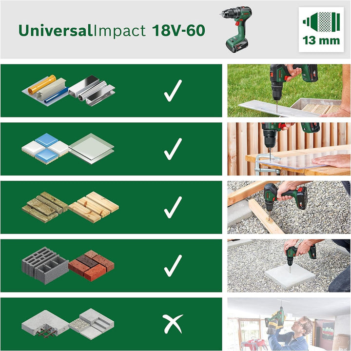 Bosch Home and Garden Bosch Akku Schlagbohrschrauber UniversalImpact 18V-60 (ohne Akku, 18 Volt Syst