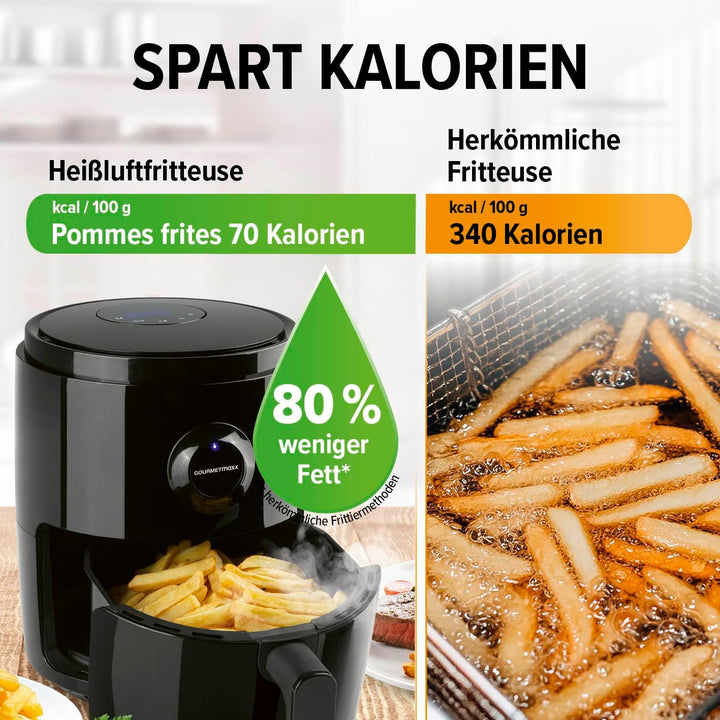 GOURMETmaxx Heissluftfritteuse | 3L Airfryer mit Timer & Touchscreen | Fritteuse mit 8 Funktionen &