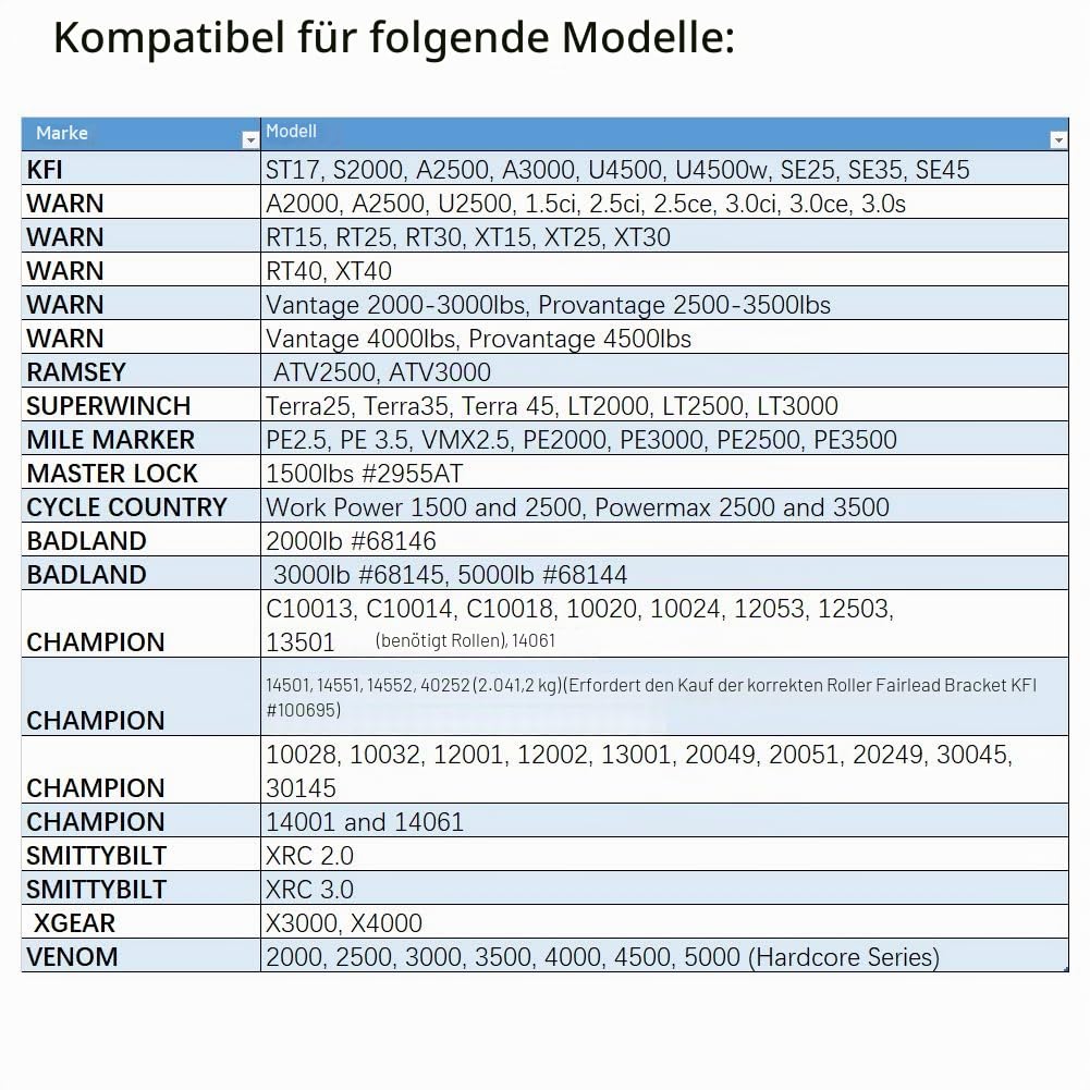 LIEBMAYA 12V 250A Seilwind Relais Magnetschalter Schwerlast-Relais für 2000lbs-5000lbs ATV, UTV, SUV