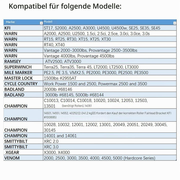 LIEBMAYA 12V 250A Seilwind Relais Magnetschalter Schwerlast-Relais für 2000lbs-5000lbs ATV, UTV, SUV
