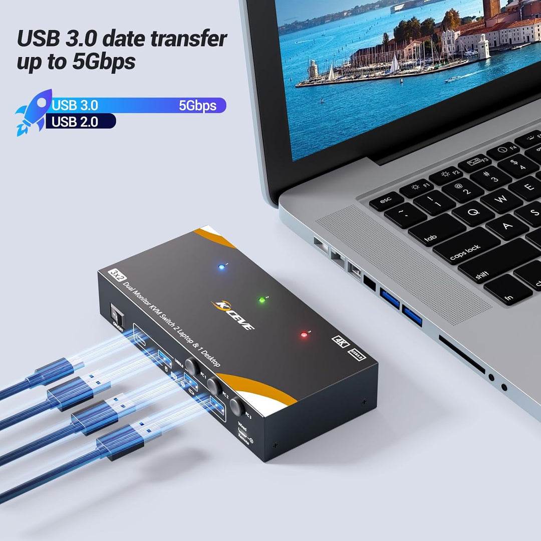 KVM Switch 3 PC 2 Monitore USB-C HDMI, USB 3.0 Dual Monitor KVM Switch für 2 Laptops 1 Desktop Teile