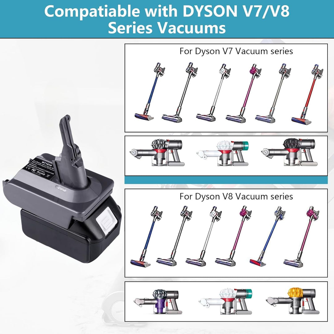 EID Adapter für Dyson V7+V8, für Makita 18V Akku auf für Dyson V7/V8 Animal Fluffy Motorhead Handsta