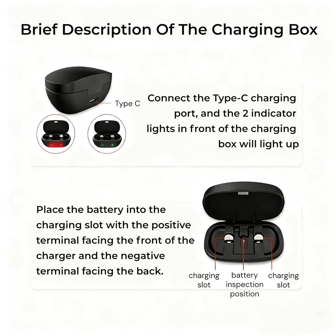 Ladebox Für Wiederaufladbare USB-Hörgerätebatterien. 312 Knopfbatterien Mit 155 MAh Kapazität Für Be