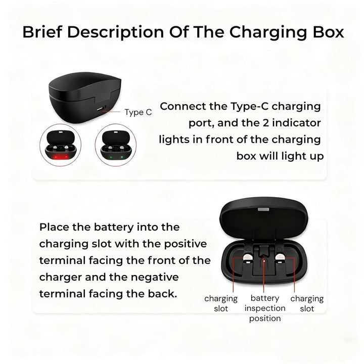 Ladebox Für Wiederaufladbare USB-Hörgerätebatterien. 312 Knopfbatterien Mit 155 MAh Kapazität Für Be