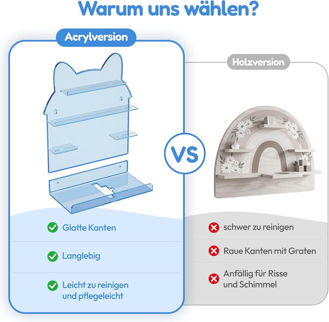 AITEE Acryl Tonie Wandregal 24 Figuren für Toniebox 1&amp;2 Hellblau Hausform | Wandregal für Tonie Figu
