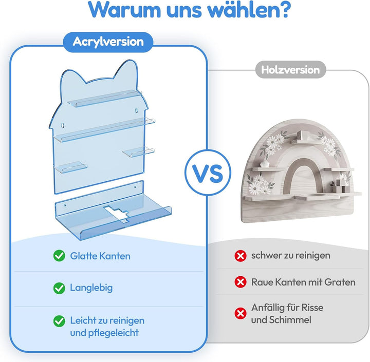 AITEE Acryl Tonie Wandregal 24 Figuren für Toniebox 1&amp;2 Hellblau Hausform | Wandregal für Tonie Figu