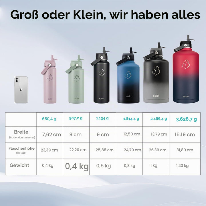 BUZIO 1L Edelstahl Trinkflasche isoliert mit Strohhalm &amp; Ausgussdeckel | Metall-Wasserflasche hält 4