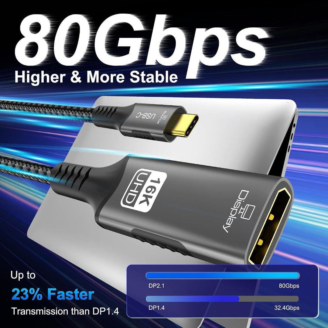 USB C auf DisplayPort 2.1 Adapterkabel, 16K @ 60Hz, 8K @ 120Hz, 48-Bit Farbtiefe 80 Gbit/s, Thunderb