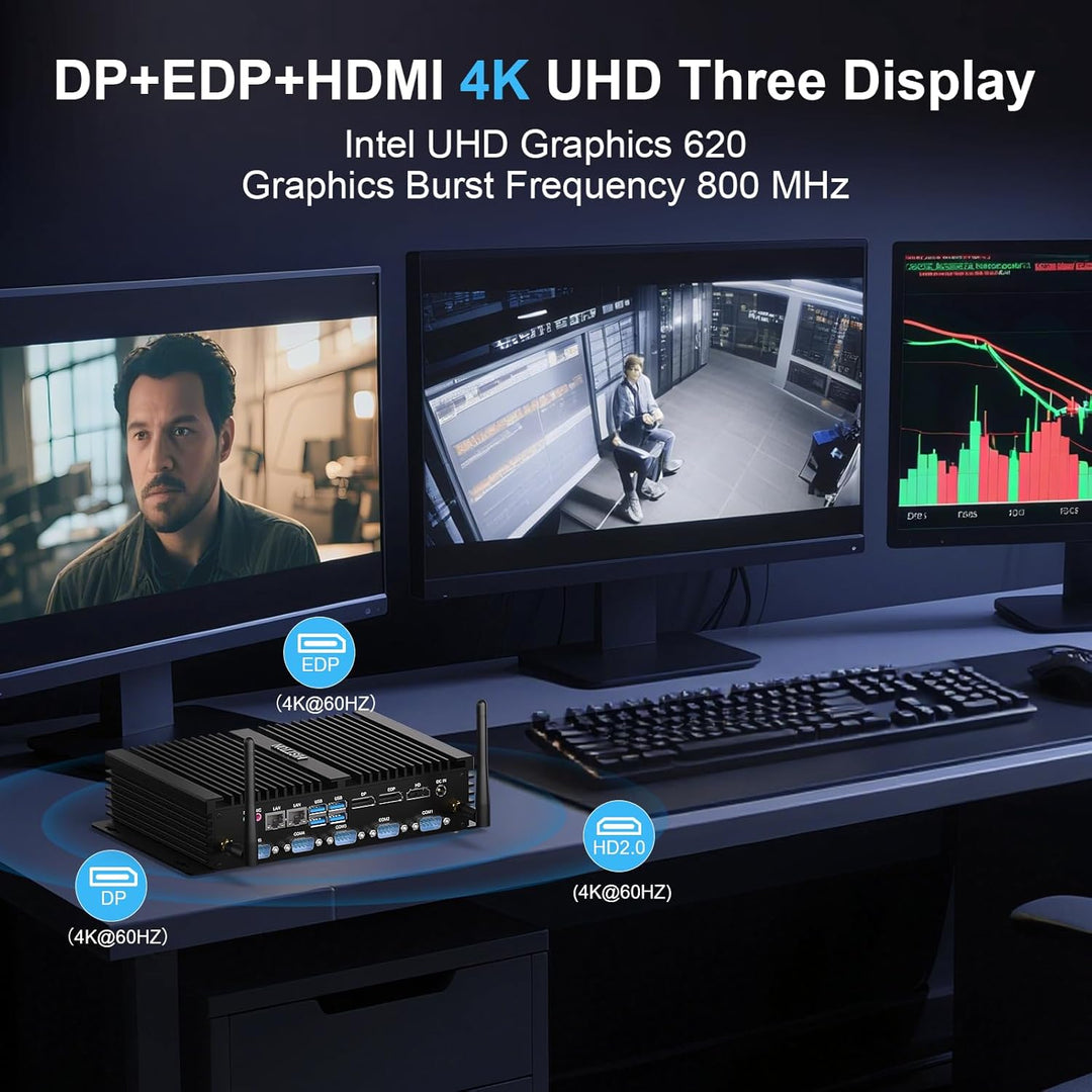 HISTTON Mini PC Lüfterlos Industrie PC Quad Core i7-8550U DDR4 16GB RAM 512GB SSD, 4 RS232 COM+2 RS2
