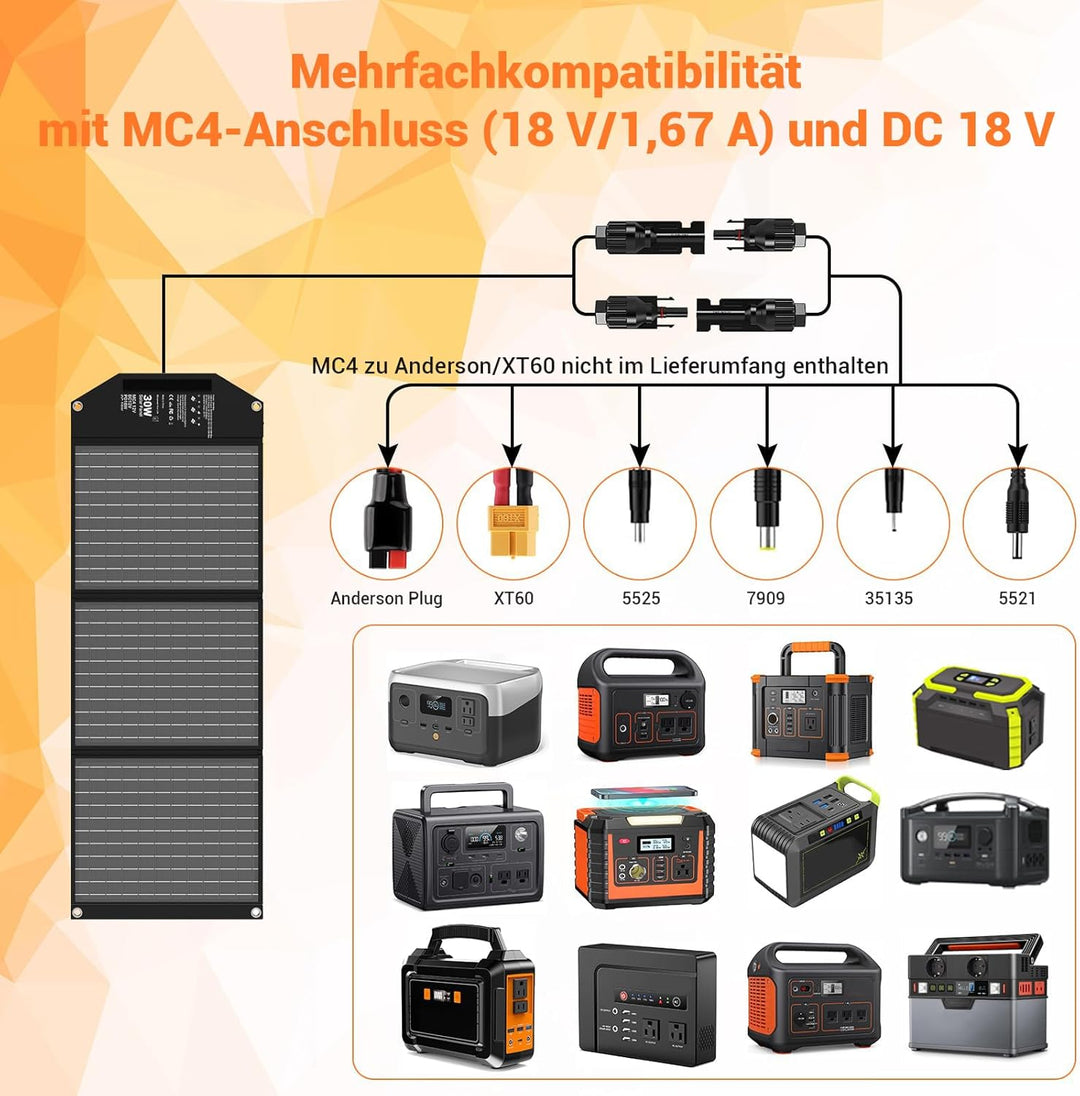 Mesuvida 30W Solarpanel Faltbar mit 5 Anschlüssen, 18V MC4 höhere Leistung /12 V DC/QC 3.0 USB-A und