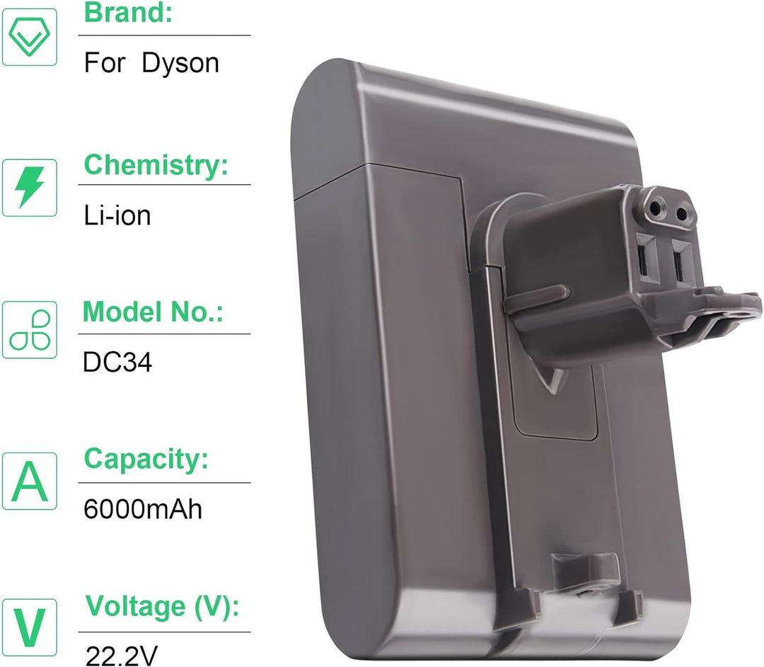 LabTEC DC34 Akku für Dyson 22,2V 4000mAh Ersatzakku für Dyson DC31,DC35 Typ B, DC44 Animal,DC45, DC3