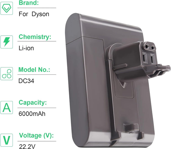 LabTEC DC34 Akku für Dyson 22,2V 4000mAh Ersatzakku für Dyson DC31,DC35 Typ B, DC44 Animal,DC45, DC3