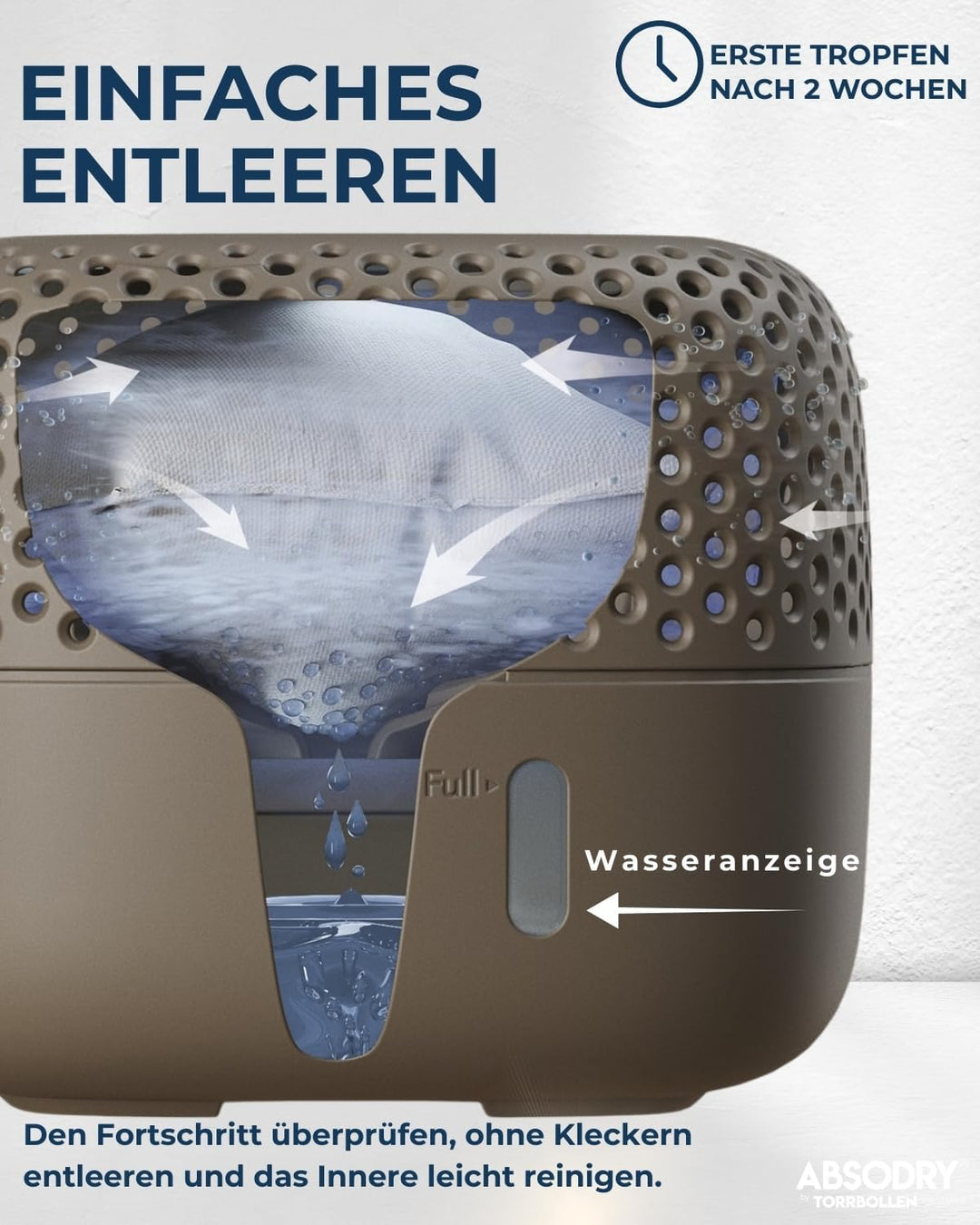 AbsoDry Duo Family - Luftentfeuchter Wohnung ohne Strom - für beste Luftqualität - Raumentfeuchter f