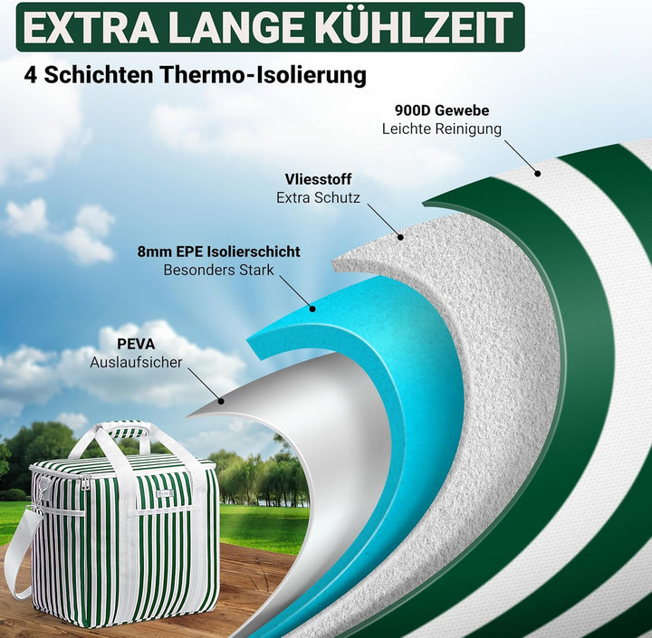 HOEL Kühltasche gross 20L &amp; 30L faltbar - Isolierte Thermotasche - Lunchtasche wasserdicht &amp; auslauf