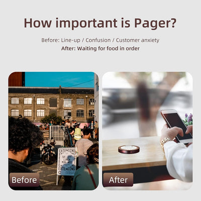 Retekess TD162 Pager System Restaurant, 20 Pager Pieper, Anti-Fall Design, Outdoor 500M, 3 Rufmodi,