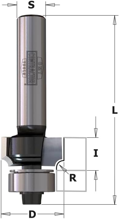 CMT - Kabelverschraubung mit Kissen HW Z2 S=8 D=16.7x7.9x51 R2 DX