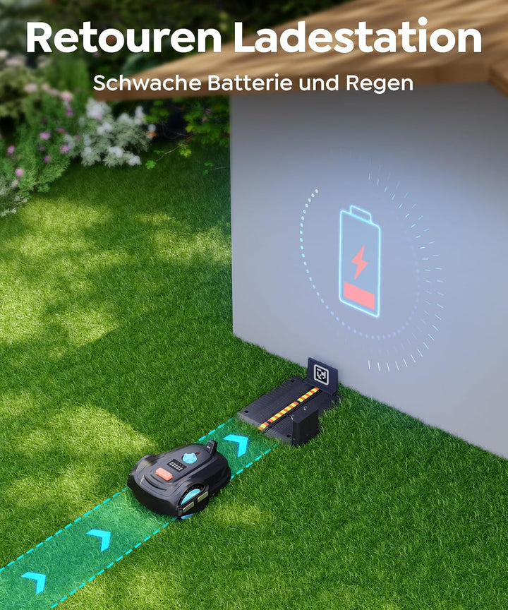 M800Plus Mähroboter ohne Begrenzungskabel, GPS & KI Vision, 800 m² Rasenmäher Roboter, U-förmiger Mä