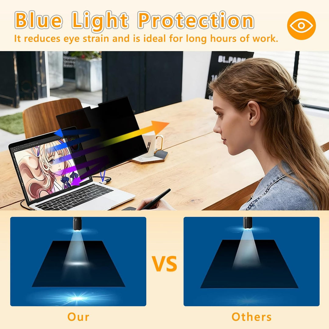 Magnetischer Blickschutzfilter für Apple MacBook Air 15 Zoll (2023–2025, M2, M3, M4), Mac Privacy Sc