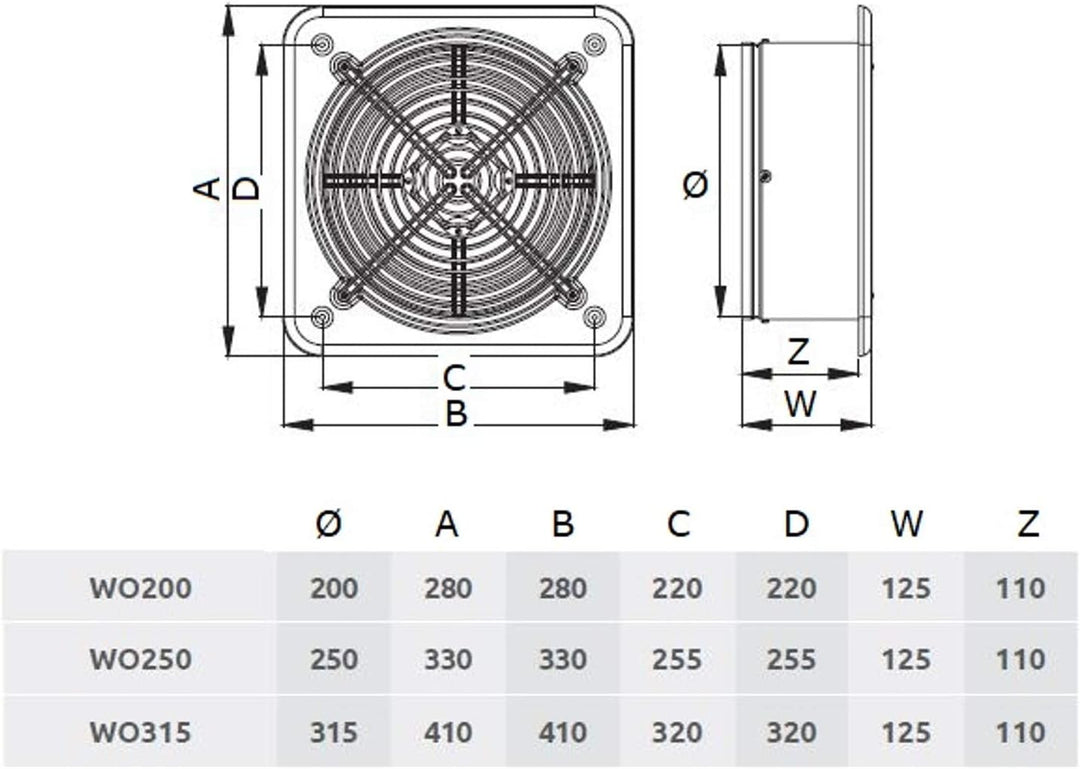 MKK Axialer Ventilator aus Metall Lüfter zur Wandmontage für Zuluft und Abluft geeignet