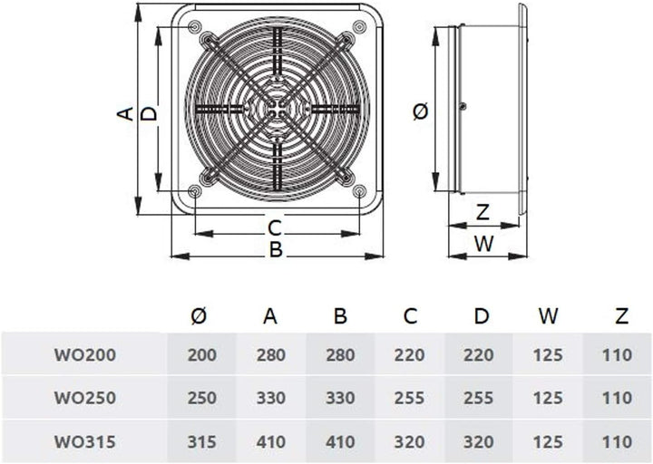 MKK Axialer Ventilator aus Metall Lüfter zur Wandmontage für Zuluft und Abluft geeignet