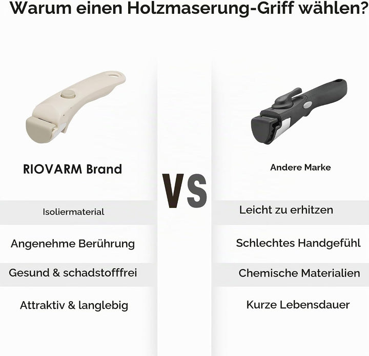 RIOVARM Induktion Töpfe und Pfannen Set mit abnehmbaren Griffen, Antihaft Granit Stapelbar Kochgesch