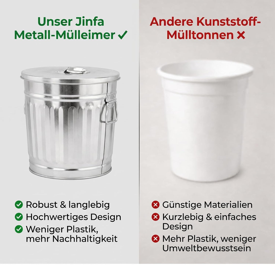 Retro Metalltonne 7L mit Deckel & Griffen – kleiner Metall Mülleimer für Küche, Biomüll, Bad, Balkon