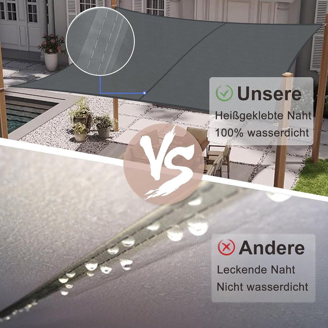 SUNNY GUARD Sonnensegel Rechteckig 2.5x3m Wasserdicht Sonnenschutz Wetterschutz Segel Baldachin UV S